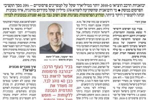 פרסום מכוניות