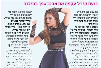 ישראל